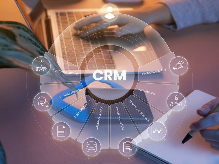 CRM Database